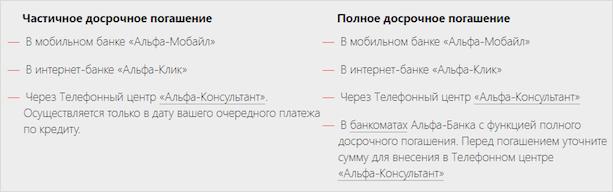 Кредит Альфа-Банка: на каких условиях предоставляется и что говорят заемщики?